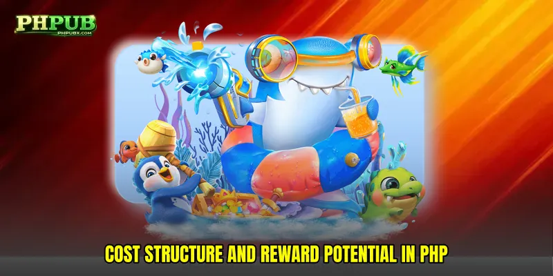 Cost Structure and Reward Potential in PHP